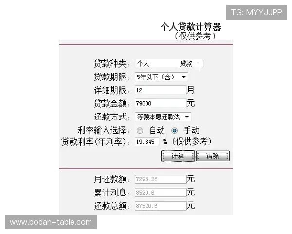 开云体育0比0退本金吗电子真人避坑防骗指南